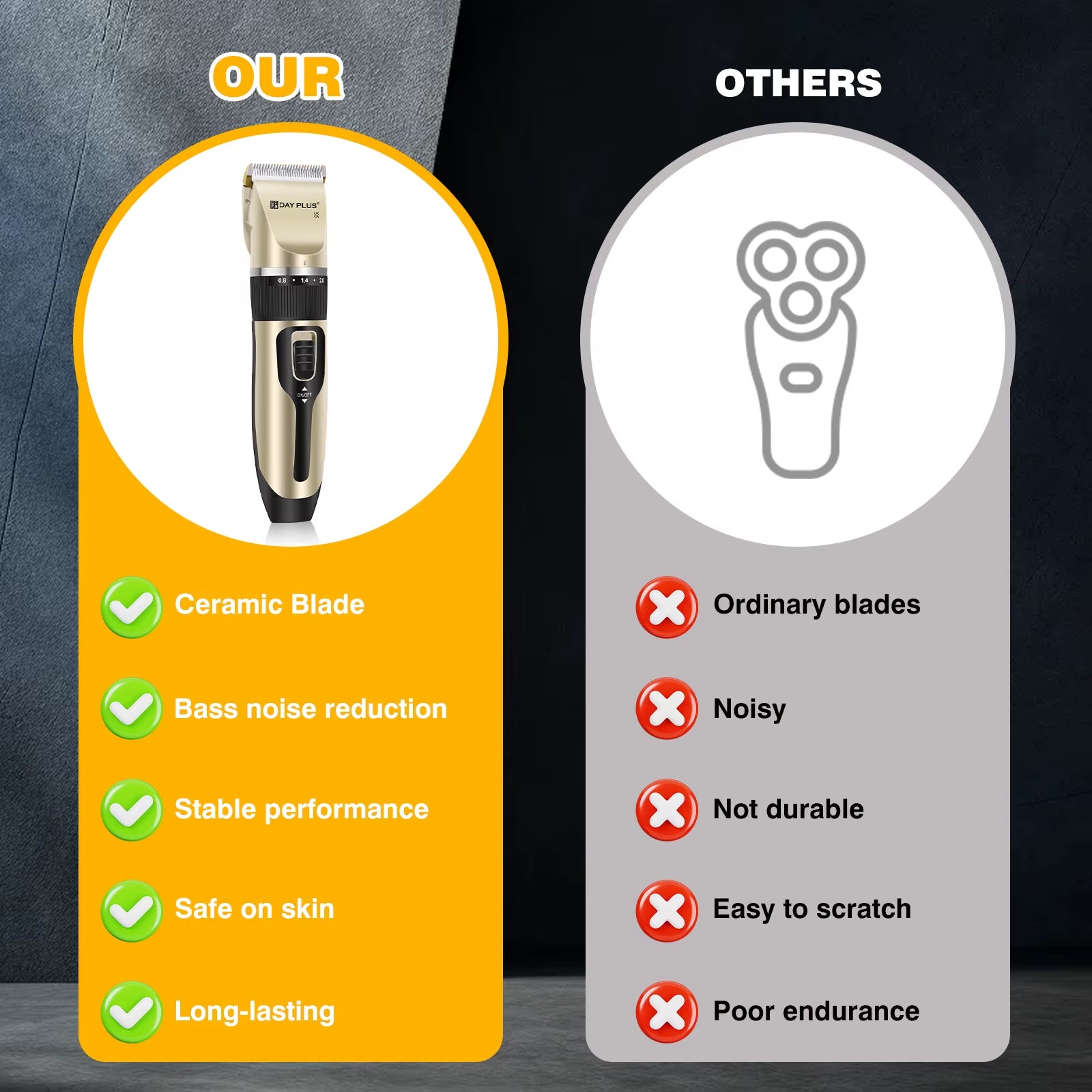 Pet Hair Trimmer Home Use Pet Hair Trimmer Professional Pet Hair Trimmer Groomers Safe Pet Hair Trimmer Electric Dog Clippers